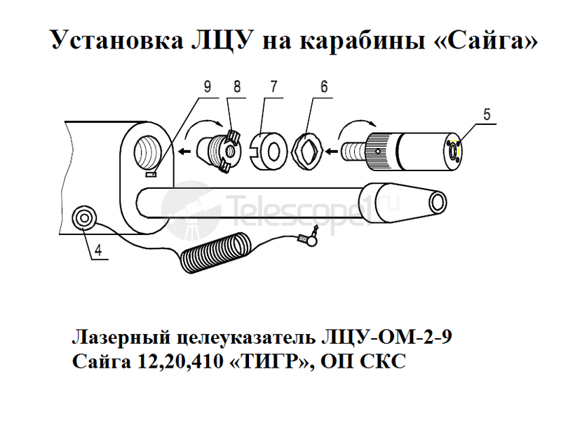 ЛЦУ-ОМ-2-9/Сайга 12,20,410 «ТИГР», ОП СКС