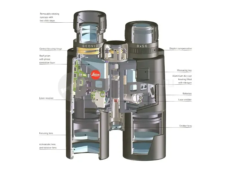Бинокль Leica Geovid 8x56 HD-R