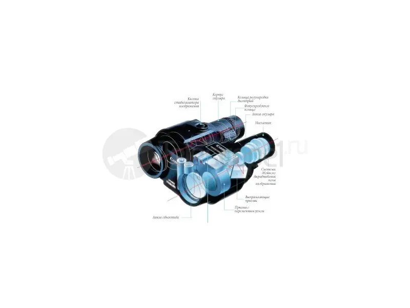 Бинокль Canon 10x30 IS II