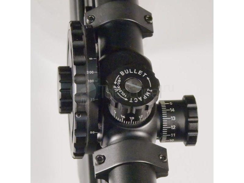 Sturman SF 10-40x63 E