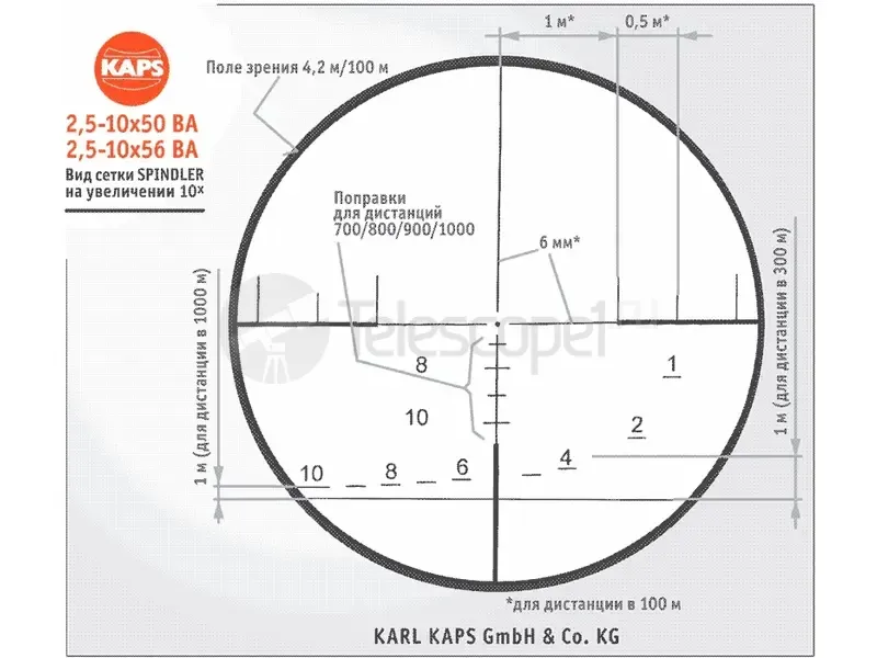 Оптический прицел KAPS 2.5-10x56 BA SPINDLER