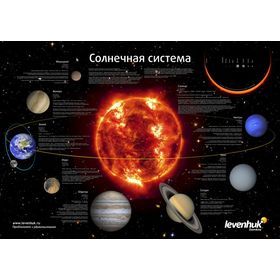 Постер Levenhuk «Солнечная система»