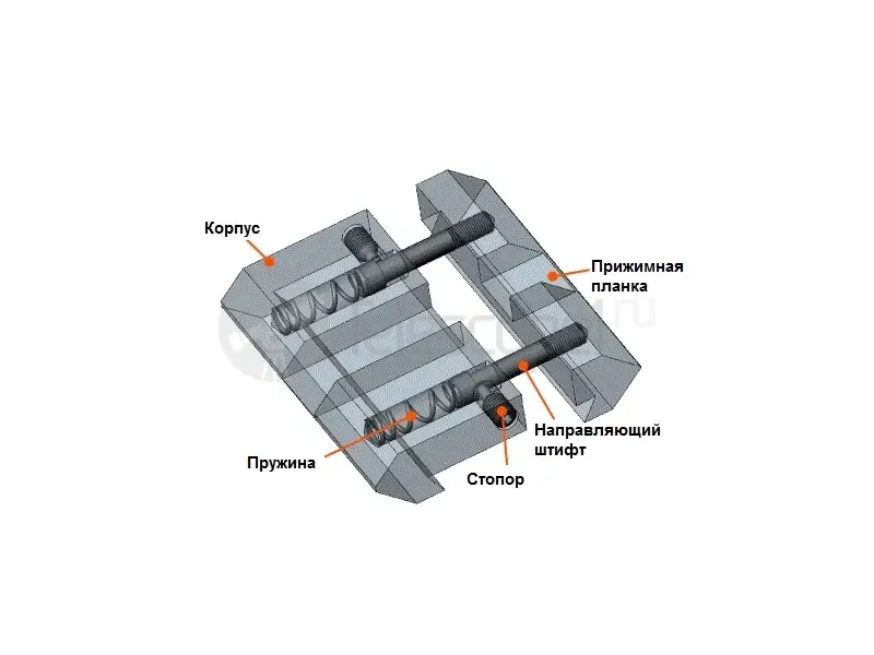 Переходная планка Sturman с 11 мм на 21 мм