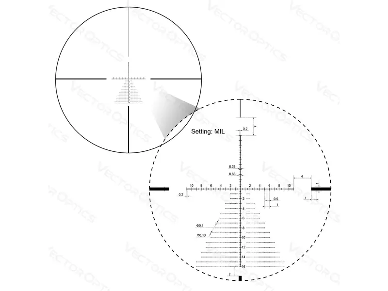 Vector Optics VictOptics S4 4-16x44 FFP, VIS-FMIL (OPFF-01)