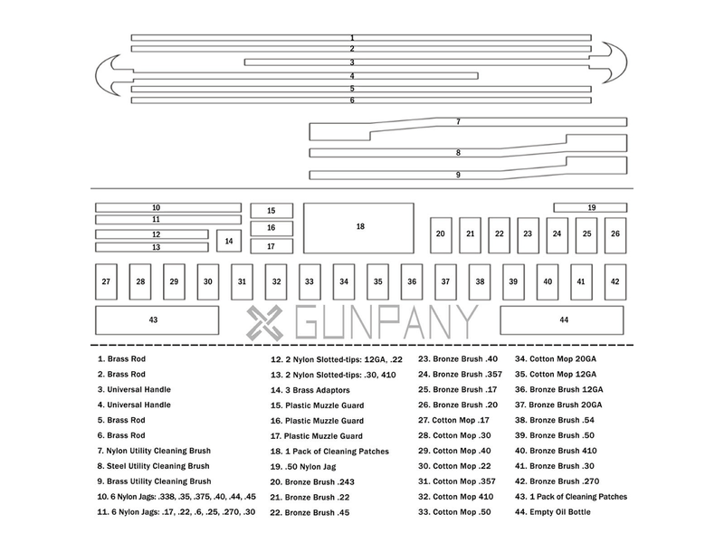 Набор для чистки Vector Optics Gunpany 62 предмета (SCCK-20)