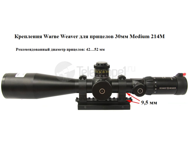 Кольца Warne на weaver, 30 мм, Medium (214M)