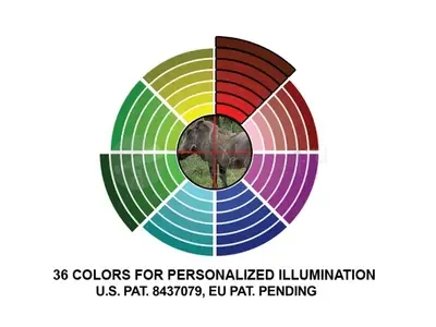 Оптический прицел Leapers Accushot Tactical 1-4.5x28 36-color Mil-dot (SCP3-145IEMDQ)