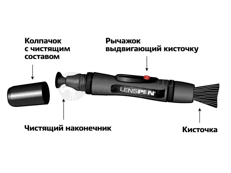 Карандаш для чистки оптики Lenspen LP-2