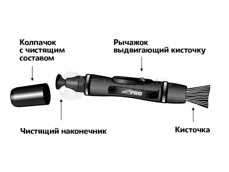 Карандаш для чистки оптики Lenspen MicroPro