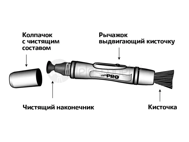 Карандаш для чистки оптики Lenspen MiniPro2