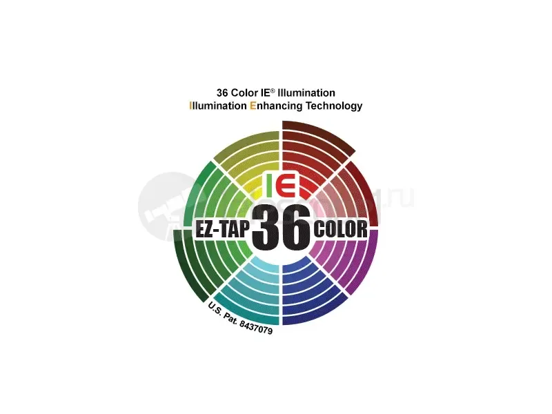 Призматический прицел Leapers Prismatic T4 4x32, 36-color T-dot (SCP-T4IETDQ)