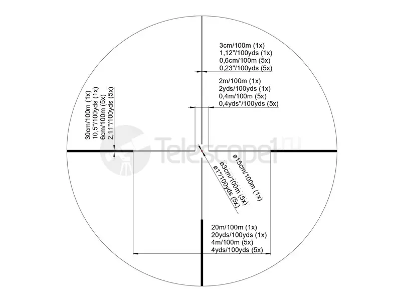 Оптический прицел Kahles Helia 1-5x24i SR 4-DH