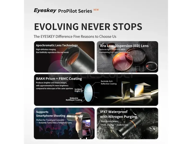 Монокуляр Eyeskey ProPilot APO EM - 10x42