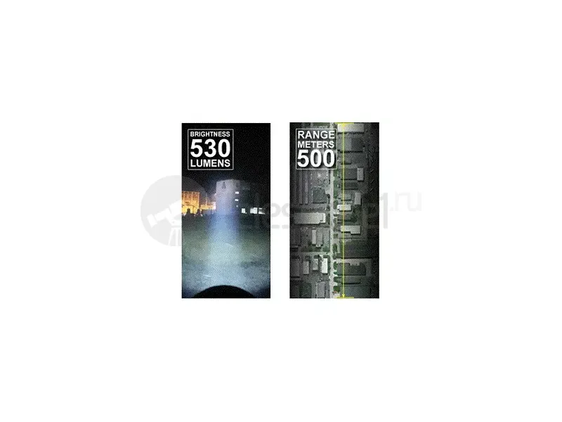 Фонарь Leapers UTG, 530 люмен