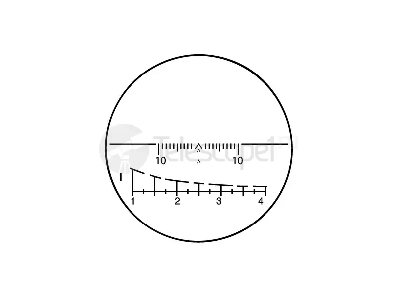 Оптический прицел БелОМО ПСПУ 2.5-5x24 В