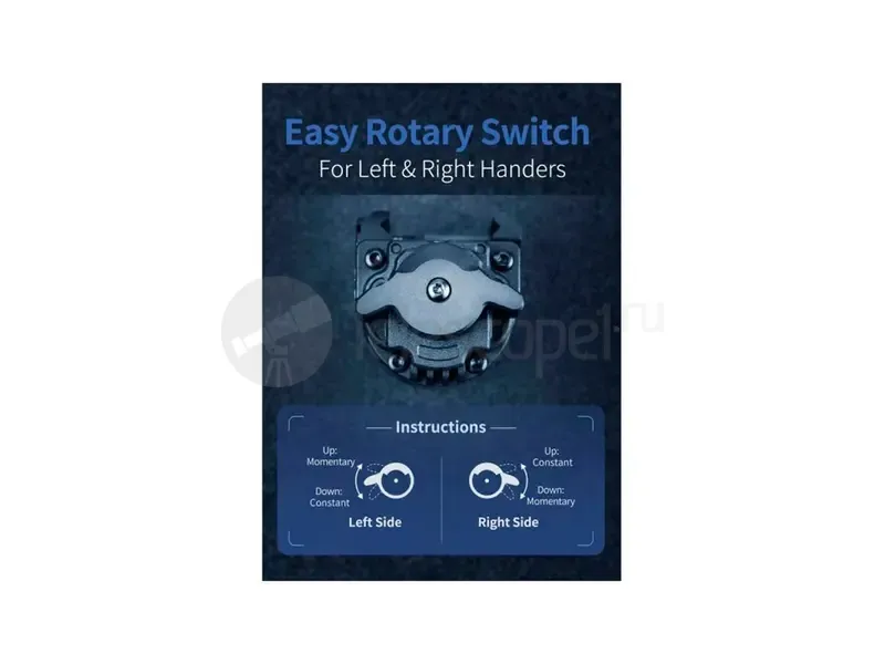 Фонарь Nextorch WL11 High-Output, пистолетный, 650 лм