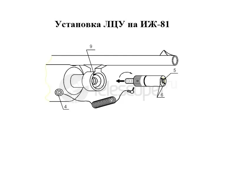 Лазерный целеуказатель ЛЦУ-ОМ-2/ИЖ-81