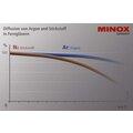 Minox HG 8x43 BR (62182)