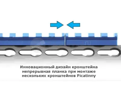 Планка Leapers Picatinny на KeyMod, 4 слота