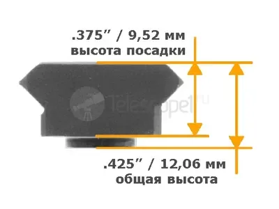 Планка Leapers Picatinny на KeyMod, 4 слота