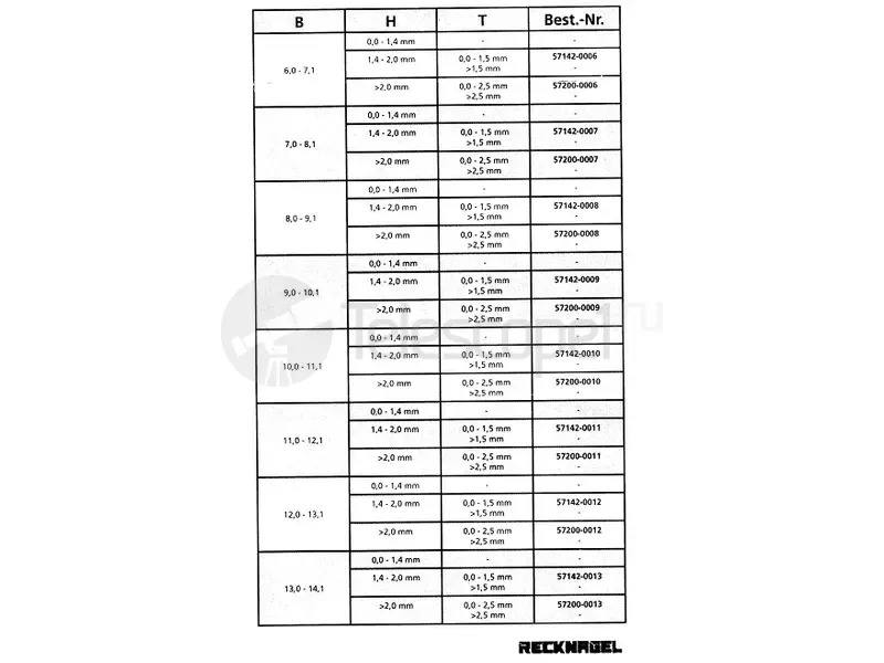 Основание Recknagel weaver на вентилируемую планку 6.0-7.1 мм (57142-0006)