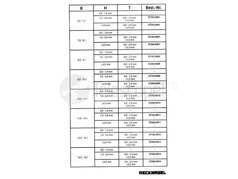 Основание Recknagel weaver на вентилируемую планку 9.0-10.1 мм (57142-0009)