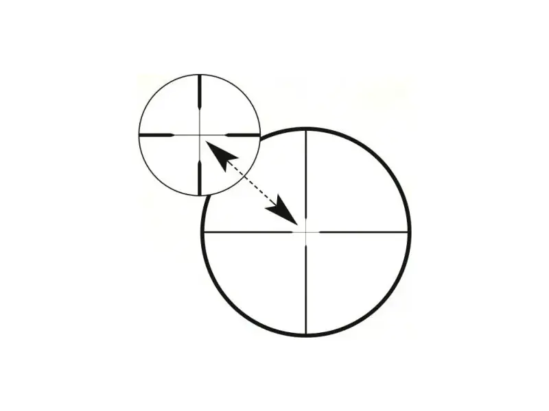 Zeiss Z-Plex