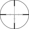Leupold Tri-MOA